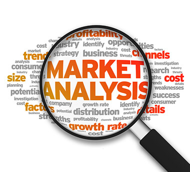 Market Market
